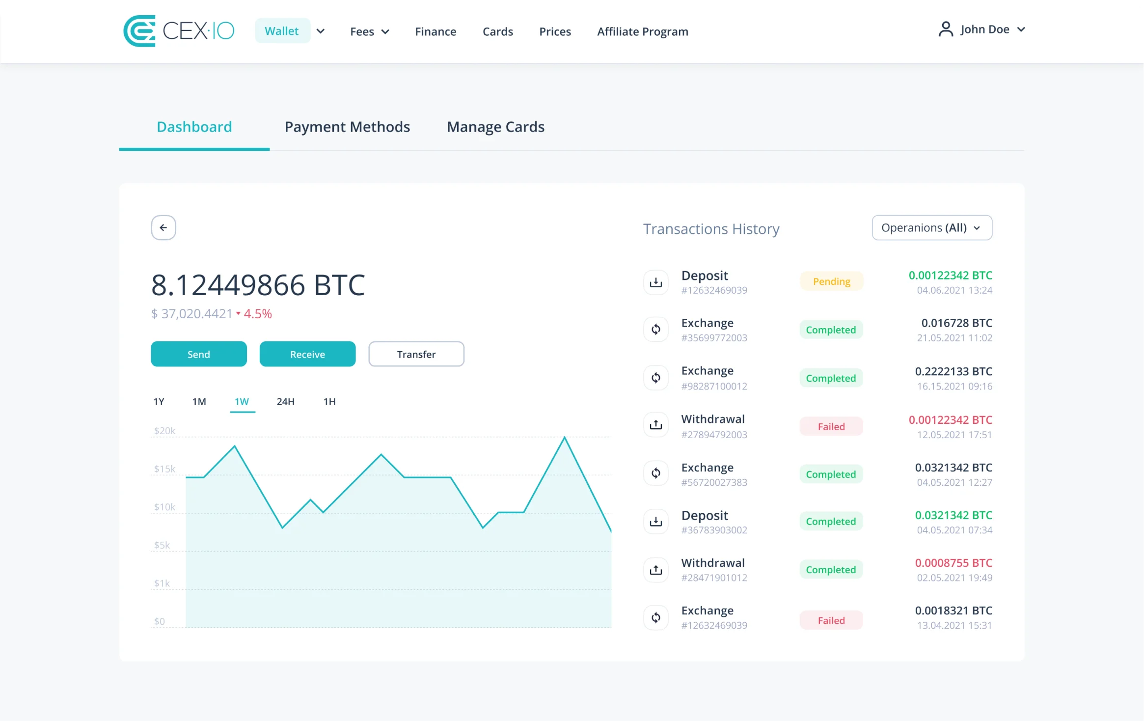 Transactions History